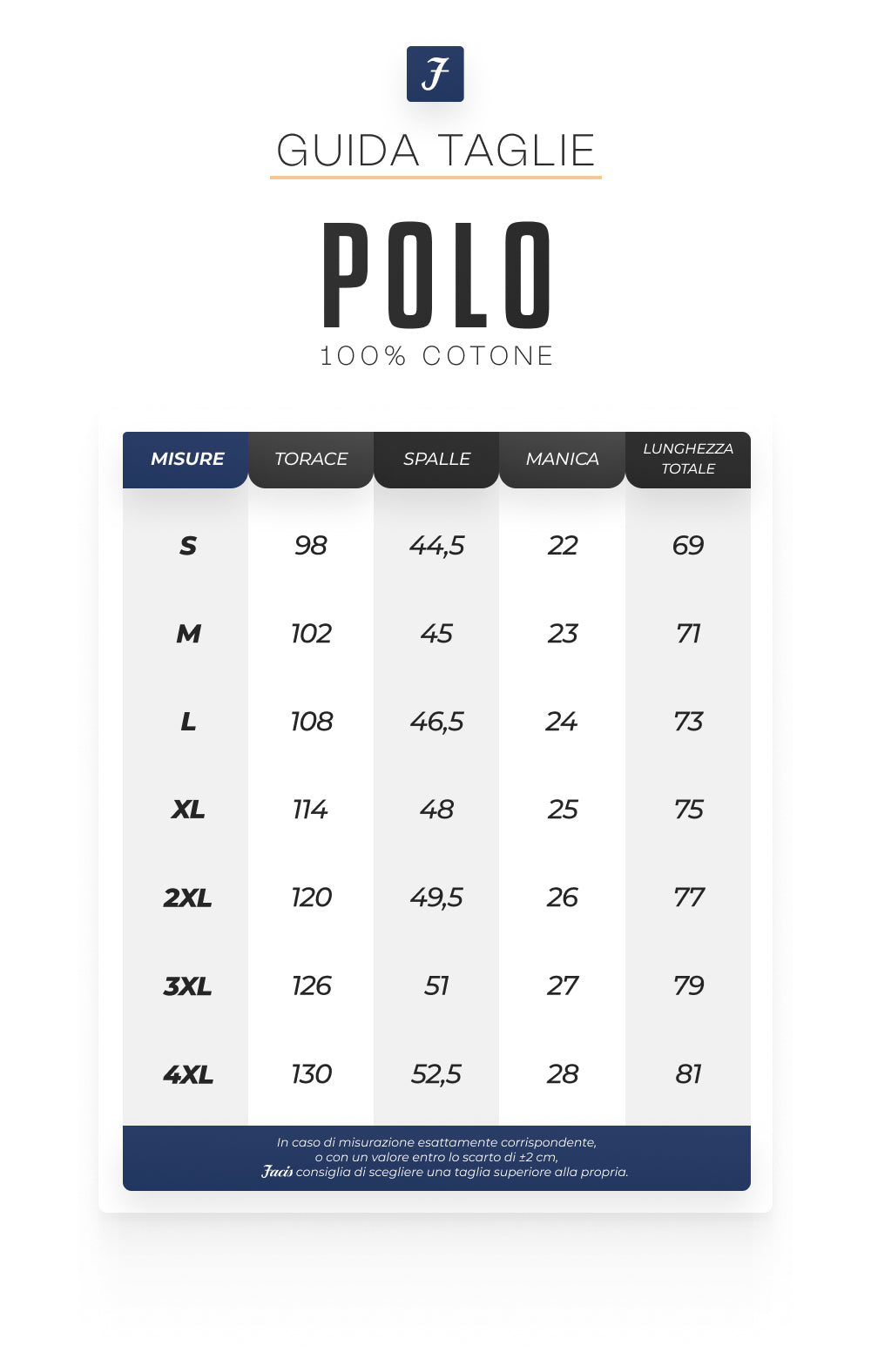Polo in cotone Piquet - color Rosso papavero image 1